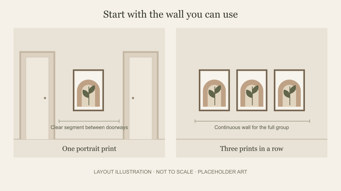 Illustrated hallway layouts: one portrait frame between doorways and three portrait frames on an uninterrupted wall; not to scale.