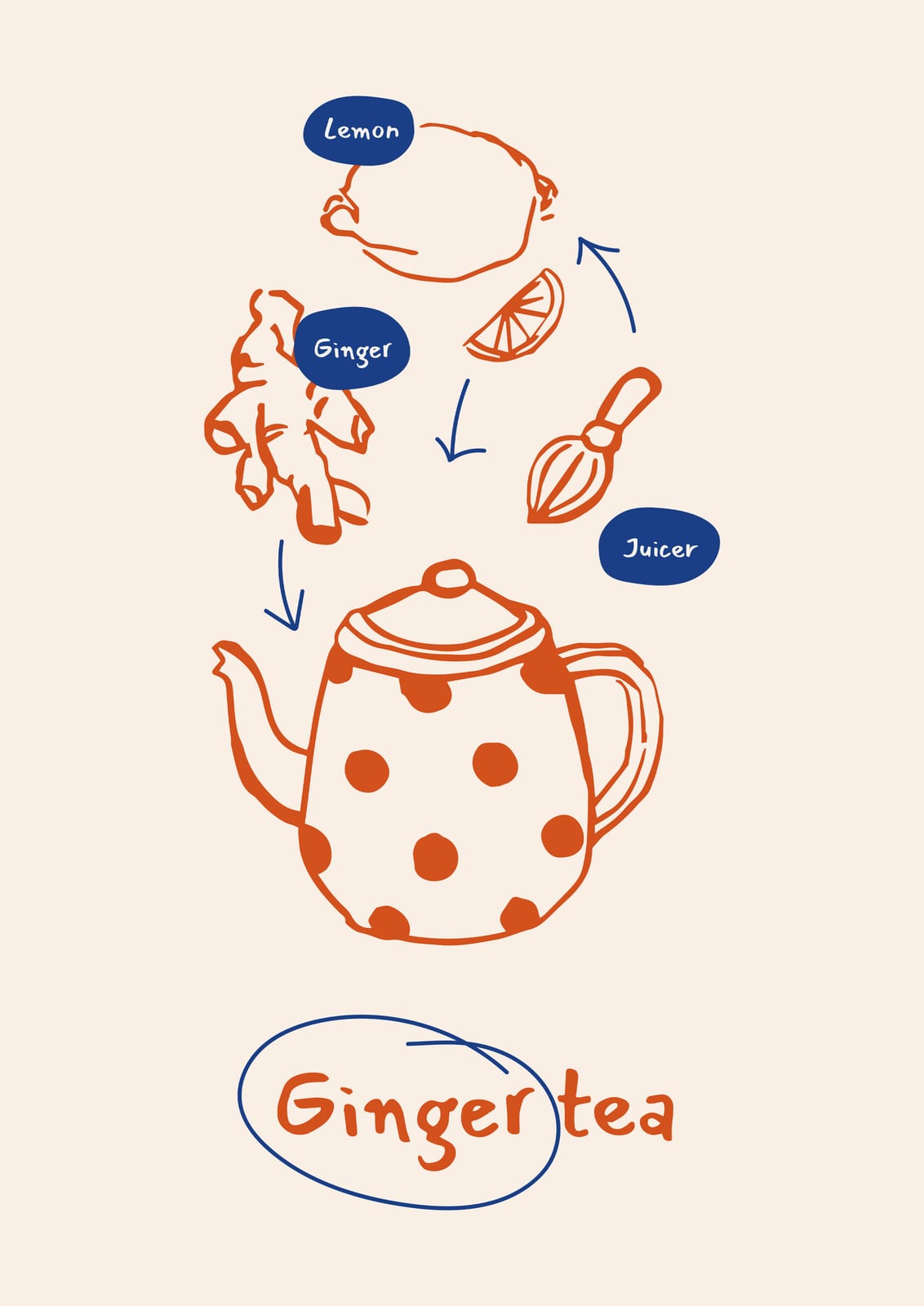 A teapot with lemon and ginger appears with lettering.